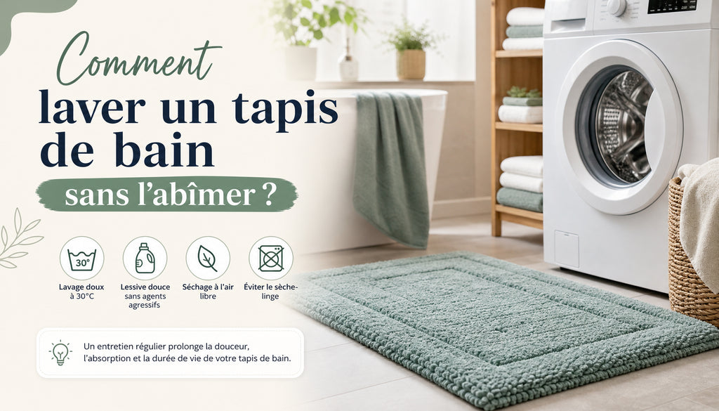 Tapis de bain