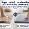 Tapis de bain chenille