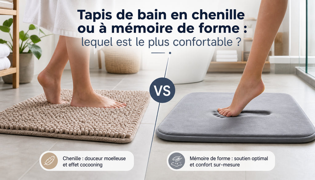 Tapis de bain chenille