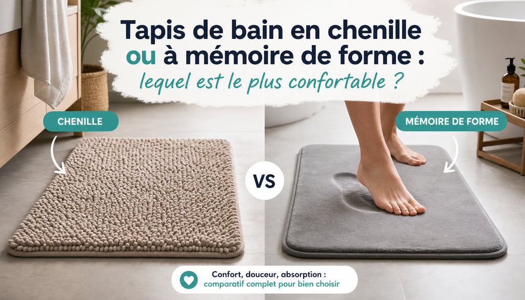 Tapis de bain chenille