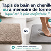 Tapis de bain chenille