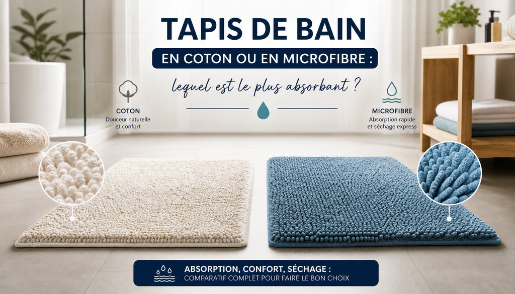 Tapis de bain coton