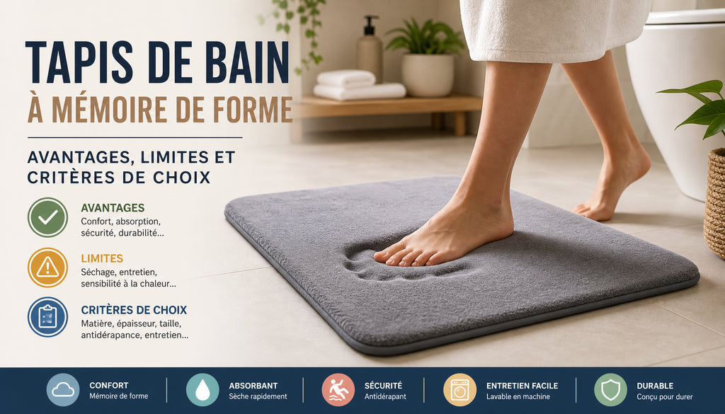 Tapis de bain a memoire de forme